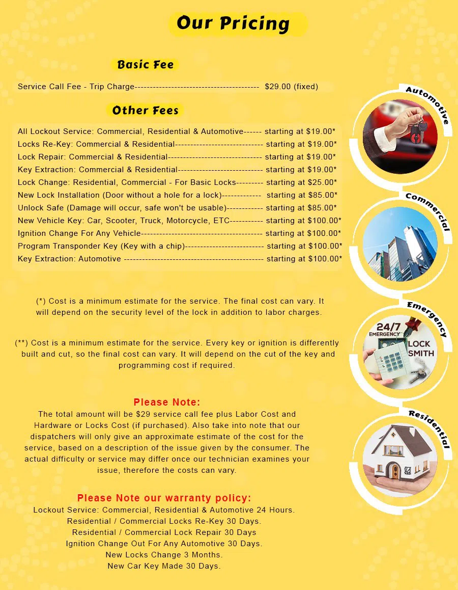 Parker Locksmith Store San Antonio, TX 210-780-7325